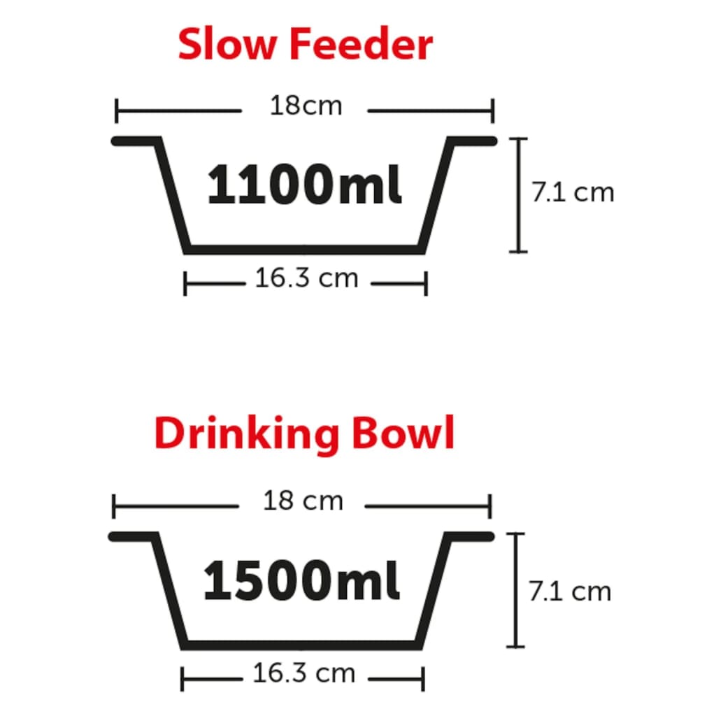 FLAMINGO Voerstandaard Suvi M 1100 ml en 1500 ml grijs